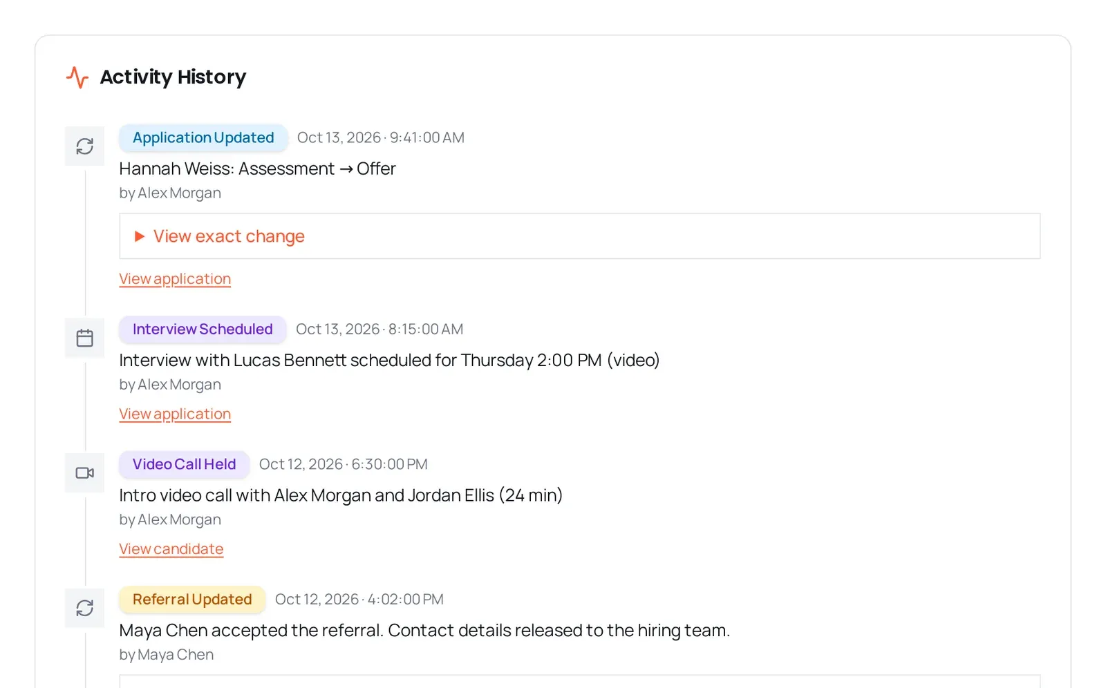 A requisition's activity history: each change with its time, who made it and a link to the exact change