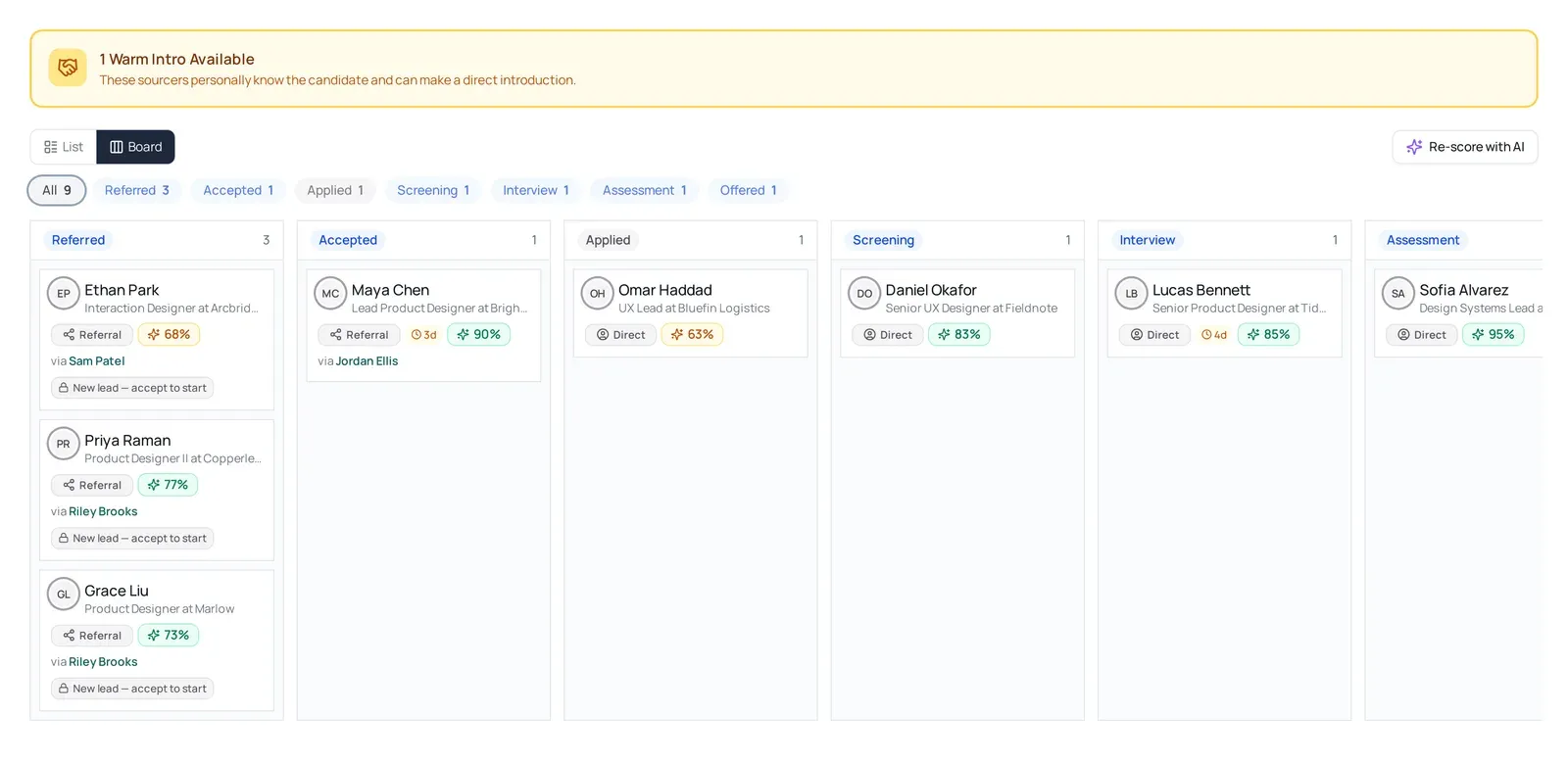 A requisition's pipeline board: referred, accepted, applied, screening, interview and assessment columns with candidate cards, sourcers and AI match scores